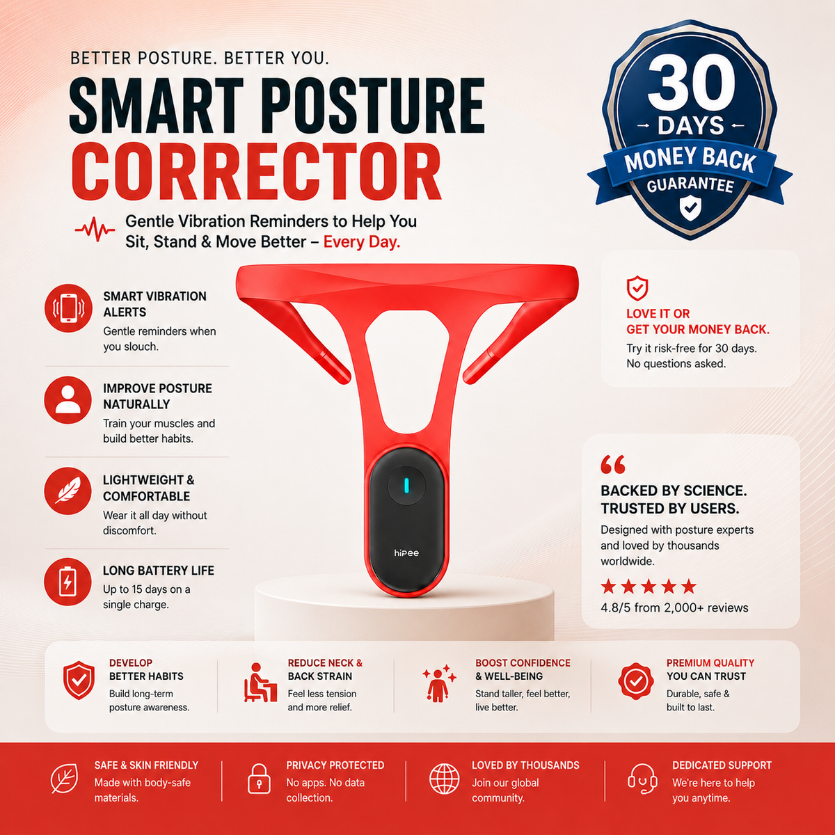 AVERN™ Smart Posture Corrector