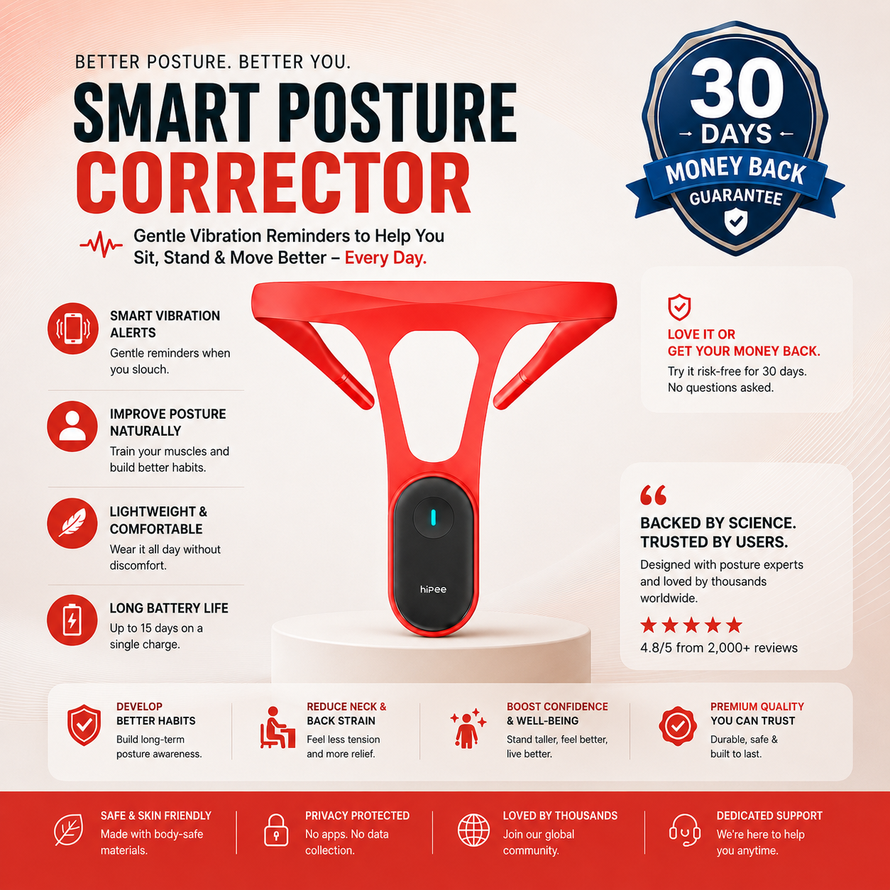 AVERN™ Smart Posture Corrector