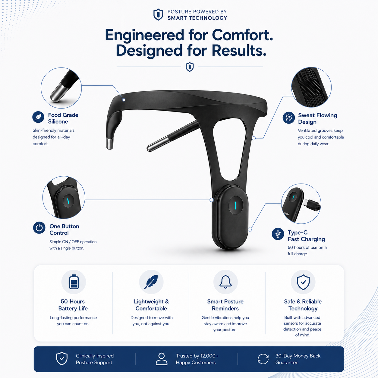 AVERN™ Smart Posture Corrector